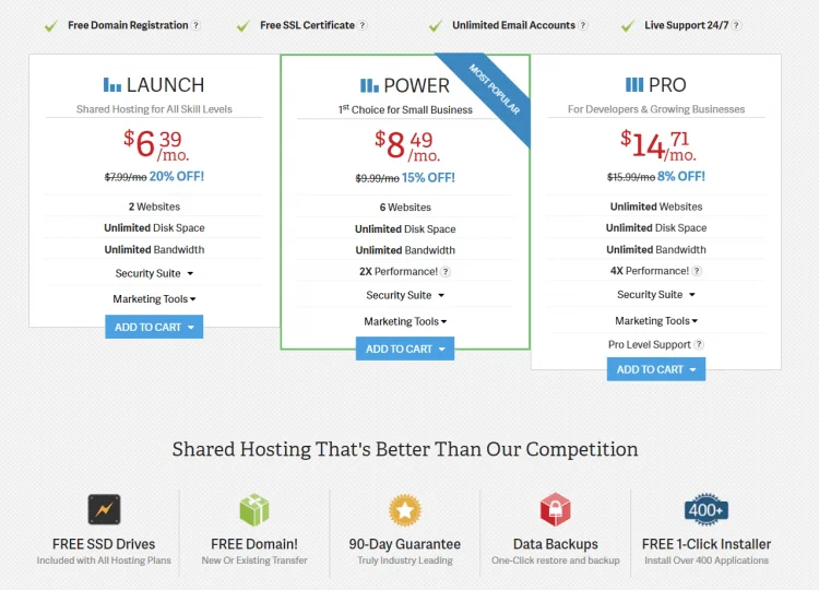 InMotion Web Hosting Review inmotion plans prices