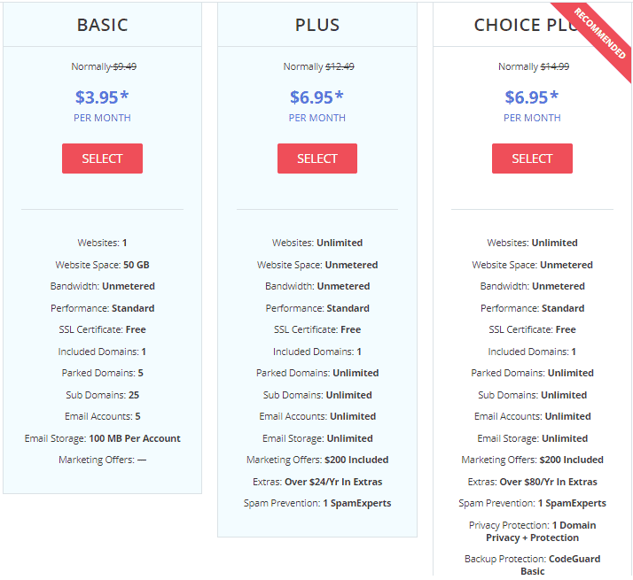 justhost hosting plans prices