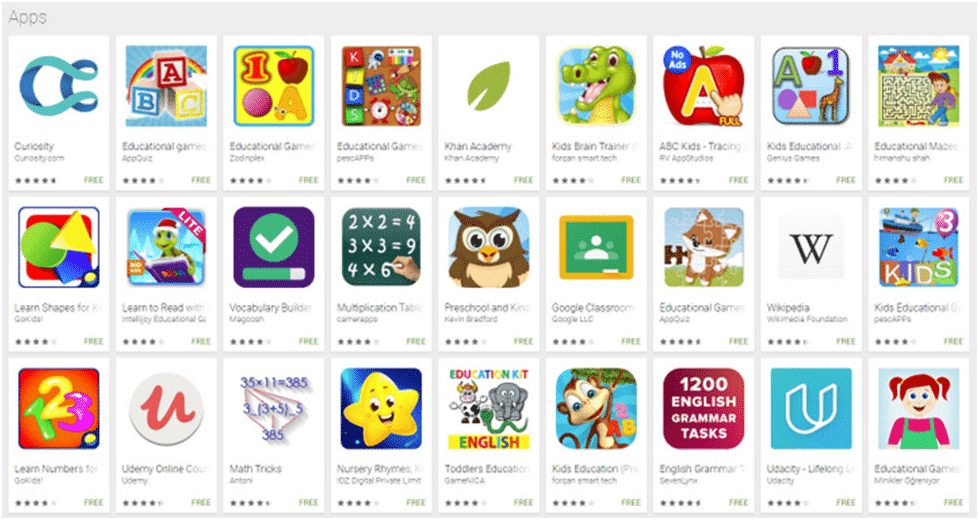 Best Educational Apps for Kids in 2021