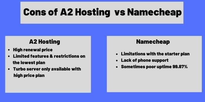 A2 Hosting Vs Namecheap cons