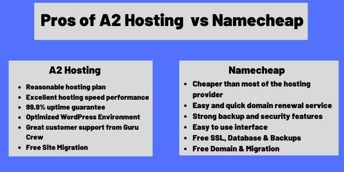 A2 Hosting Vs Namecheap pros