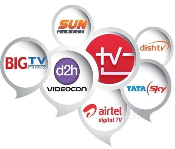 Which DTH has the lowest price in India in 2021?