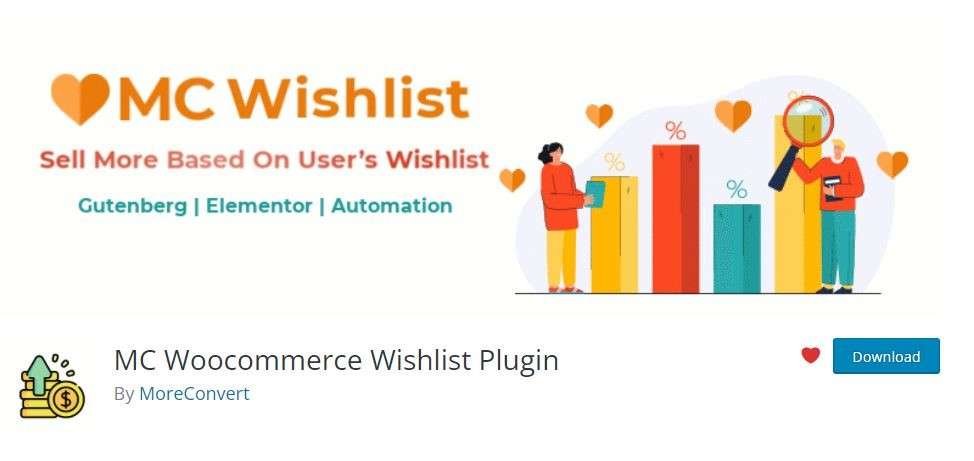 MC woocommerce Wishlist plugin