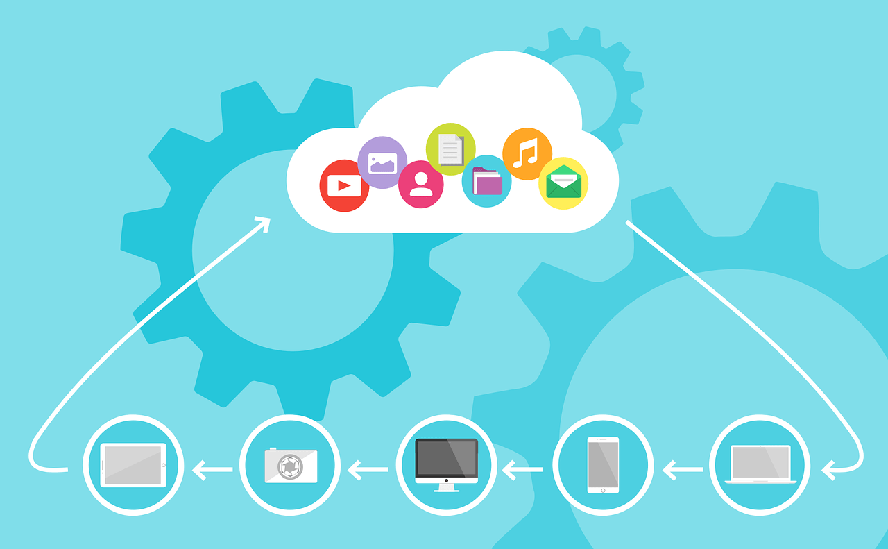 Best 8 Advantages Of Cloud Web Hosting For Your Business