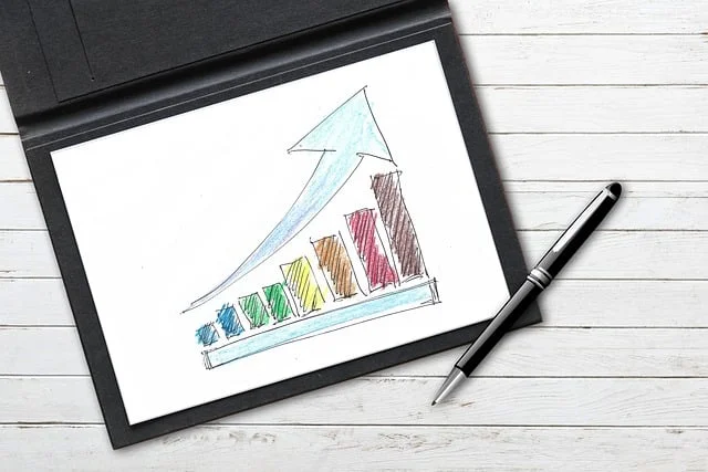 Maximising Your Advertising Return
